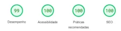 Nota PageSpeed
